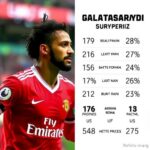 Galatasarayda Van Dijk Surprizi Dev Savunmaci Icin Transfer Hatti Acildi 1778991218