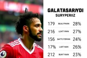 Galatasarayda Van Dijk Surprizi Dev Savunmaci Icin Transfer Hatti Acildi 1778991218